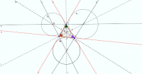 View Activity