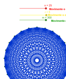 View Activity