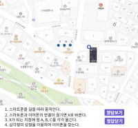 View Activity