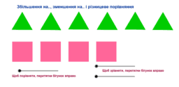View Activity