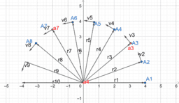 Por favor, note que materiais privados e compartilhados que são parte de seu Livro GeoGebra estarão visíveis para outros no modo de visualização de estudante.