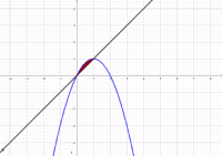 ワークシートを見る