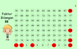 View Activity