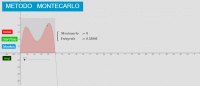 View Activity
