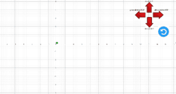 View Activity