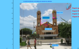 View Activity
