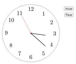 View Activity