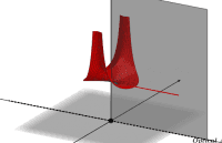 Aneu a la construcció per a l'alumnat