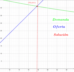 Por favor, note que materiais privados e compartilhados que são parte de seu Livro GeoGebra estarão visíveis para outros no modo de visualização de estudante.