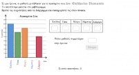 View Activity