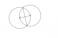 Pogledajte aktivnost