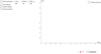 View Activity