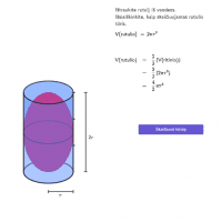 Pogledajte aktivnost