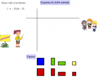 View Activity