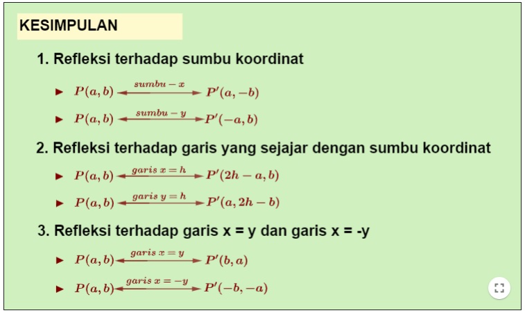 View Activity