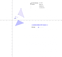 View Activity