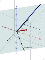 Por favor, note que materiais privados e compartilhados que são parte de seu Livro GeoGebra estarão visíveis para outros no modo de visualização de estudante.