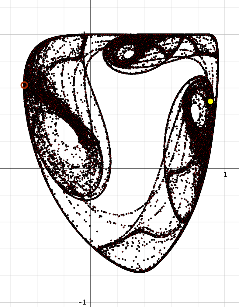 Por favor, note que materiais privados e compartilhados que são parte de seu Livro GeoGebra estarão visíveis para outros no modo de visualização de estudante.