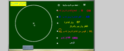 View Activity