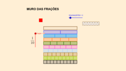 Ver a Atividade