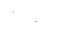 View Activity