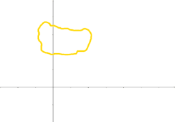 Zobrazit aktivitu