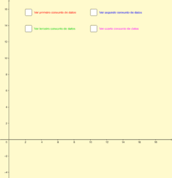 View Activity