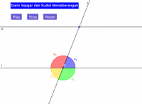 View Activity