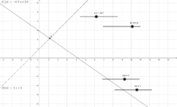 Por favor, note que materiais privados e compartilhados que são parte de seu Livro GeoGebra estarão visíveis para outros no modo de visualização de estudante.