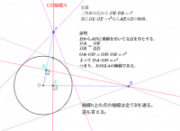 Voir l'Activit&eacute;