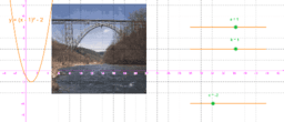 View Activity