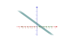 Переглянути Розробку