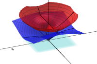 Aneu a la construcció per a l'alumnat