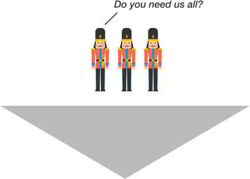 View Activity