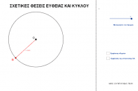 Por favor, note que materiais privados e compartilhados que são parte de seu Livro GeoGebra estarão visíveis para outros no modo de visualização de estudante.