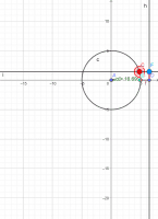 View Activity