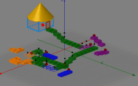 View Activity