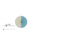 View Activity
