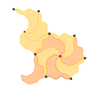 View Activity