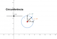 Ver Actividad