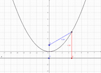 Por favor, note que materiais privados e compartilhados que são parte de seu Livro GeoGebra estarão visíveis para outros no modo de visualização de estudante.