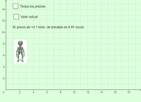 View Activity