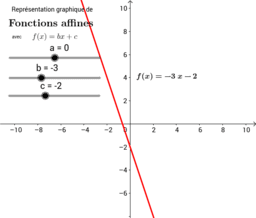 Aneu a la construcci&oacute; per a l'alumnat