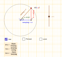 View Activity
