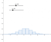 Vizualizează Foaie de lucru