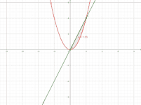 Por favor, note que materiais privados e compartilhados que são parte de seu Livro GeoGebra estarão visíveis para outros no modo de visualização de estudante.