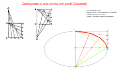 Ver Actividad