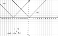 Por favor, note que materiais privados e compartilhados que são parte de seu Livro GeoGebra estarão visíveis para outros no modo de visualização de estudante.