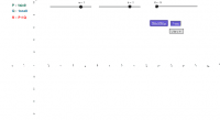 View Activity