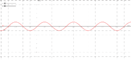 View Activity